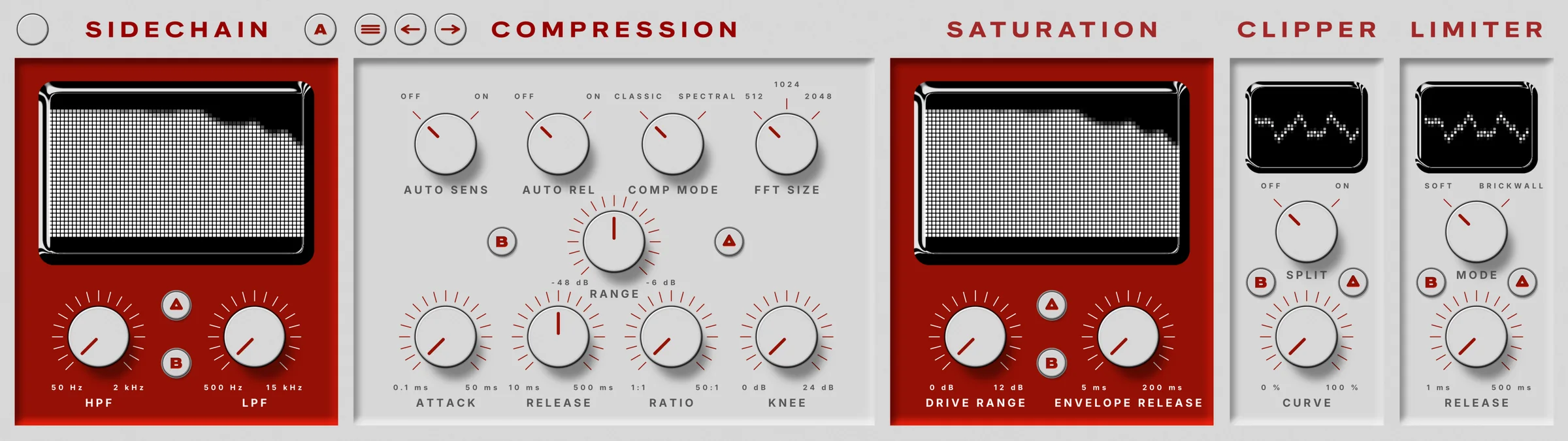 FOCUS advanced view: sidechain, compression, saturation, clipper and limiter modules